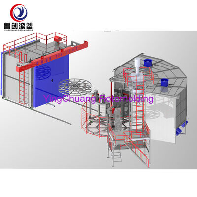kopen YINGCHUANG 62KW Multifunctionele Volledig Automatische Bi-Axial Shuttle Rotomolding Machine, CE-gecertificeerde grote oven rotatieve gietapparatuur voor plastic emmers en watertanks online vervaardiging
