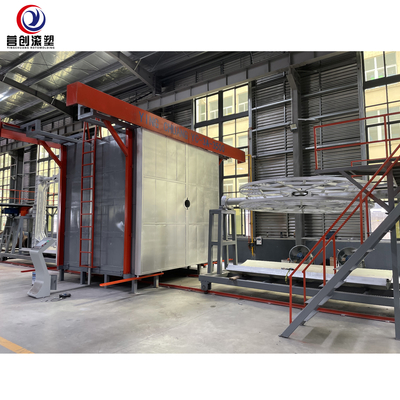 kopen Fully Automatic Shuttle Rotomolding Machine for sale online manufacture