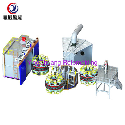 kopen YINGCHUANG Multi-Station Carousel Rotomolding Machine, PLC Intelligent Rotary Rotational Molding Equipment voor alle soorten holle plastic producten online vervaardiging