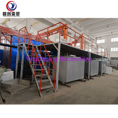 kopen YINGCHUANG Volautomatische Bi-axiale Shuttle Rotomolding Machine Voor 500L/1000L/2000L PE Plastic Watertanks online vervaardiging
