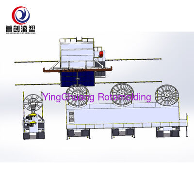 kopen YINGCHUANG Hoge efficiëntie Multi-arm Bi-axial Shuttle Rotomolding Machine, PLC Automatic Rotational Molding Equipment Voor LLDPE Plastic Water Storage Tanks online vervaardiging