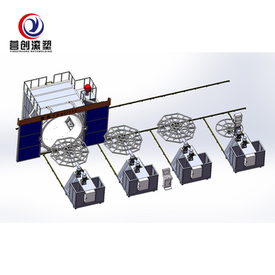 kopen rotomolding machine for water tank manufacturing for sale online manufacture