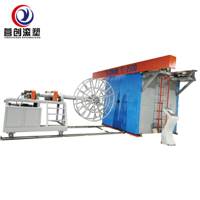kopen Tweeassige Automatische Rotatieafgietselmachine met het Verwarmen van Oven online manufacture
