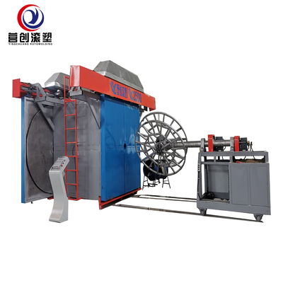 kopen De multi Asrotomoulding Machine van Wapenbi/Pendel Rotatie Vormende Machine online manufacture