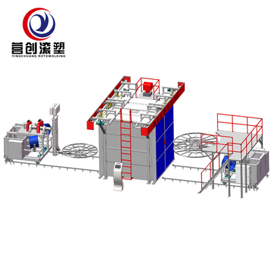 kopen Siemens besturingssysteem Shuttle Rotomolding Machine 220V/380V/440V Totaal vermogen online manufacture
