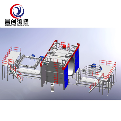 kopen Precision Engineered Shuttle Rotational Molding Machine 1700*1100*5300 Afmetingen online manufacture