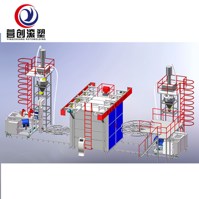 kopen Aangepaste elektrische shuttle rotatiegietmachine voor PE kunststof online manufacture