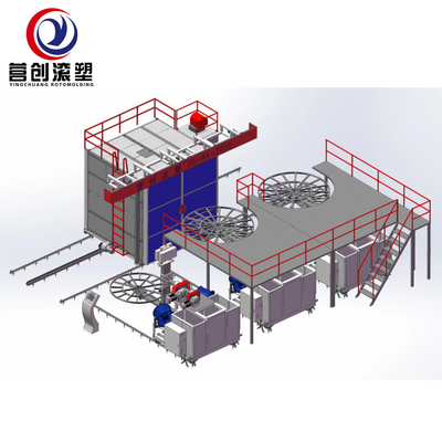 kopen 85KW rotatie Vormende Machine voor pp-PE HDPE LLDPE Materialen online manufacture