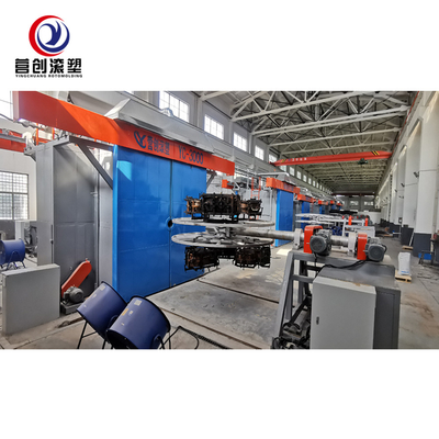 kopen 220V/380V/440V automatische Rotatie Vormende Machine met het Verwarmen Kamer online manufacture