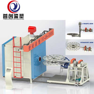 kopen Vervaardigingsbedrijf Bi-axiale rotatiemolding voor PP/PE/HDPE/LLDPE online manufacture