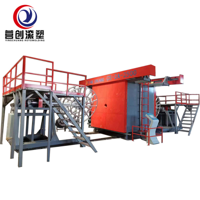 kopen Verstelbare rotatiesnelheid Shuttle Rotomolding Machine 15-30min Cycle Time PLC Control System online manufacture