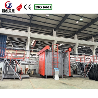 kopen PLC automatische shuttle rotomolding machine met 220/380/440V spanning online manufacture