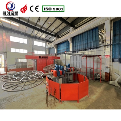 kopen Hoogwaardige rotomouldmachines voor rotatiemulpmachines online manufacture