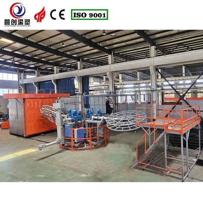 kopen 4 armen 3,5 meter oven bi-axiale rotomoulding machine ervaring ongeëvenaarde efficiëntie nauwkeurigheid online manufacture