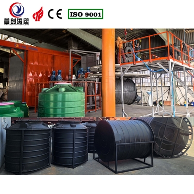 kopen CC-3A-4500 Rotatievormmachine voor holle kunststofproducten online manufacture