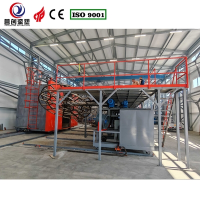 kopen Volautomatische shuttle rotomolding machine CS-3A-3500 online manufacture