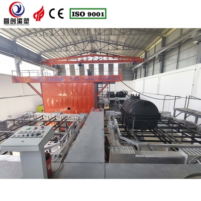 kopen Shuttle Rotomolding Machine 700000 Kcal Brander 50-100KW Aanbevolen maten online manufacture