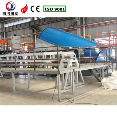 kopen Productie met rotomouldmachines met een hoge duurzaamheid online manufacture