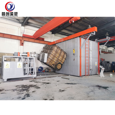 LLDPE shuttle rotomoulding machine 62 kW voor productie-installatie