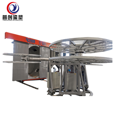 Gemaakt in China 62KW Rotationele Gietmachine Voor Vervaardigingsfabriek