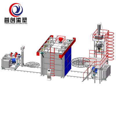 15-30min Cycle Time Shuttle Rotomolding Machine voor productie-installatie