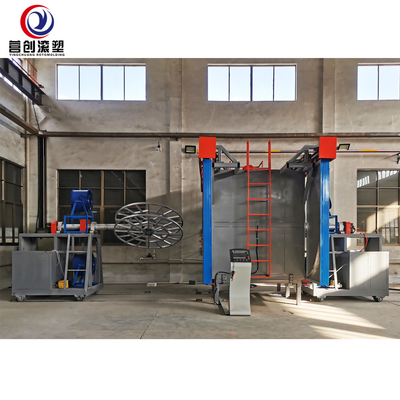 De automatische Machines van Pendelrotomolding met Max Mold Size 2000*1500*1000mm