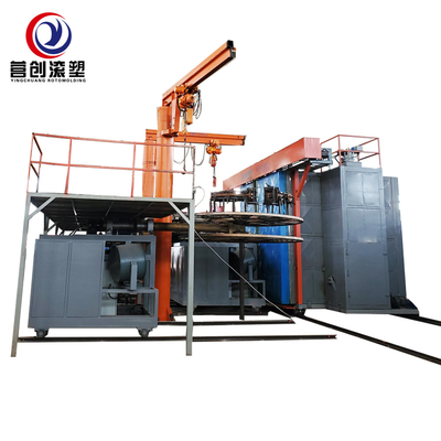 Rotomouldingmachine met meerdere armen 17m*11m*53m 220V 380V 440V voor de productie van watertanks