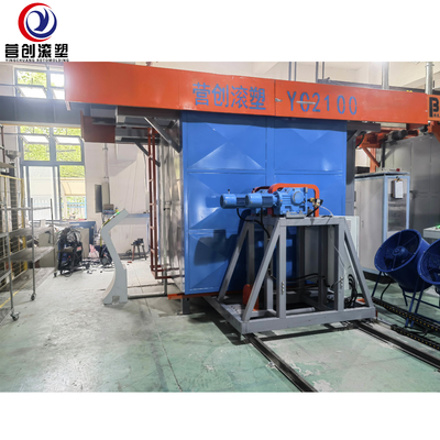 Verstelbare shuttle rotomolding machine met cyclustijd van 15-30 min
