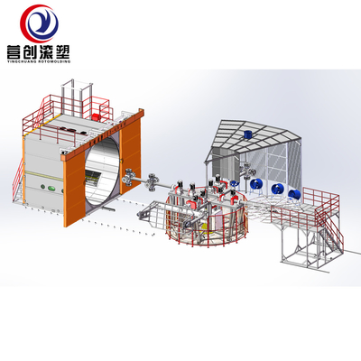 Hoogtemperatuurwatertankfabrieksmachine Rotatiemolding