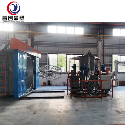 Efficiënte bi-axiale rotomouldmachine voor de productie van PP/PE/HDPE/LLDPE