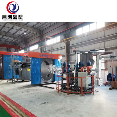 Hoogtemperatuur rotatievormmachines met PLC-besturing voor productie-installaties