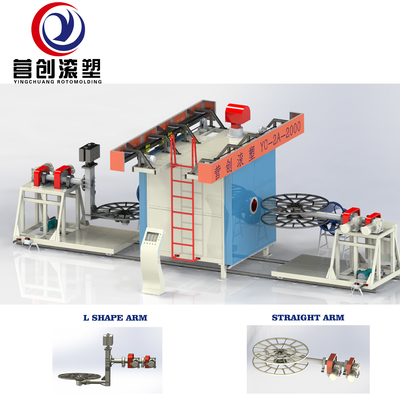 Efficiënte en betrouwbare bi-axiale shuttle rotomoulding machine voor PP/PE/HDPE/LLDPE