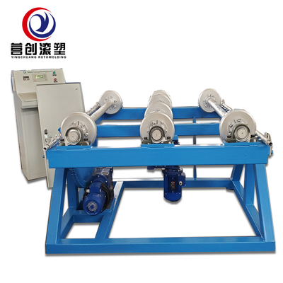 Delta PLC Control Manufacturing Plant Rock and Roll Rotomoulding Machines Lage geluid