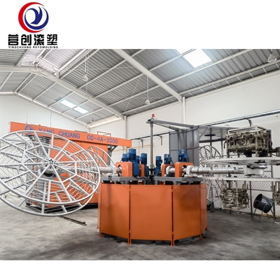 Rotatievormmachine Innovatieve vormmethode voor rotatievormmachine