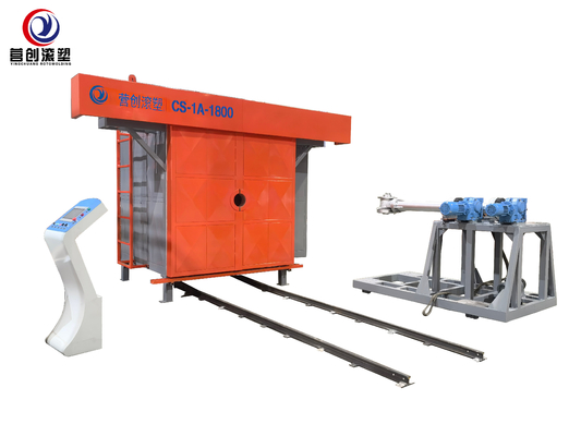 Vervaardigingsinstallaties Rotomolding machines met verstelbare rotatiesnelheid