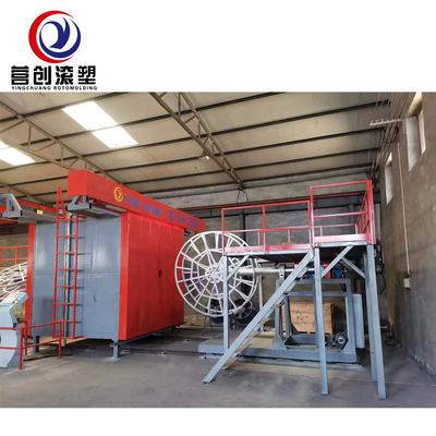 Automatische shuttle rotomolding machine voor productie-installaties met 15-30min cyclustijd en adviesdienst