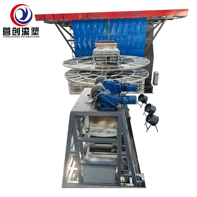 22kw 52kw 58kw 62KW Nieuwe multifunctionele rotomolding machine met 0-50mm