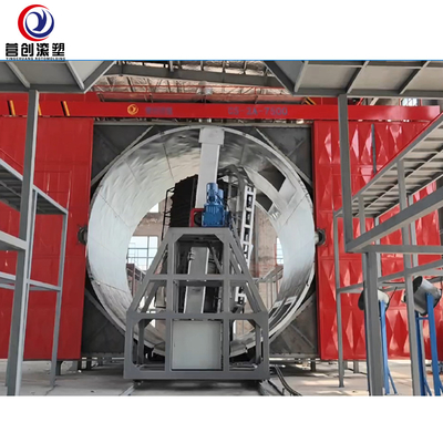15-30min Cycle Time Shuttle Rotomolding Machine met PLC-besturing