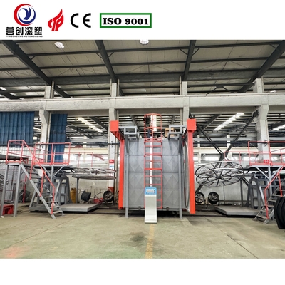 Volledig automatische rotatie-shuttle rotomolding machine PLC-systeem voor het regelen van korte cycli