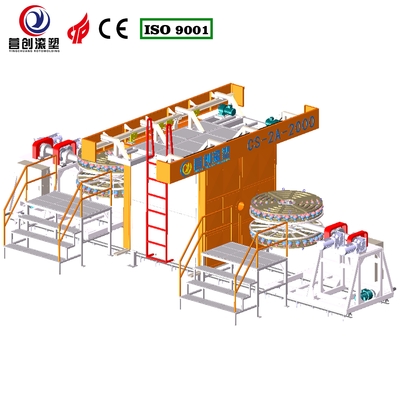 Snelstroomshuttle rotomolding machine PLC-besturing elektrisch