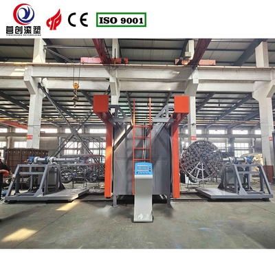 PLC-gecontroleerde shuttle rotomolding machine Elektrische werking