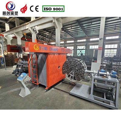 Productie-installatie Automatische rotomolding machine PLC-besturingssysteem Met 15-30min cyclustijd