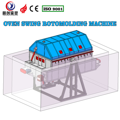 Automatische machine voor het maken van duurzame industriële producten