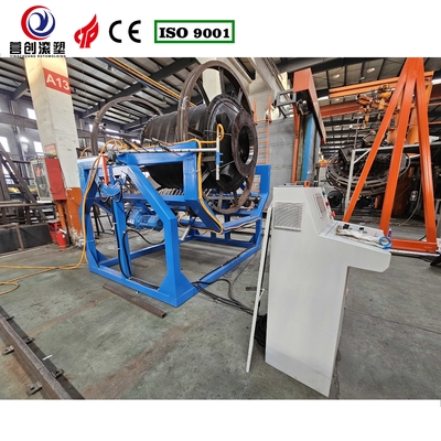 Automatische rotogolfmachine met delta-pLC-besturing