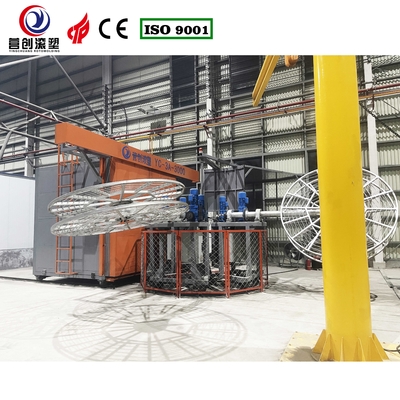 PLC-gecontroleerde rotatievormingsapparatuur met temperatuurregeling voor elektrische producten