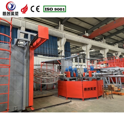 Elektrische koelstand Shuttle rotomolding machine met snelle productiesnelheid