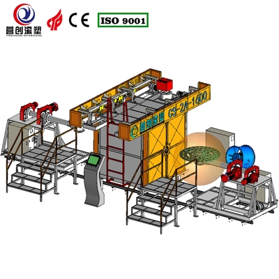Automatisch besturingssysteem Fabriek Shuttle Rotomolding Machine