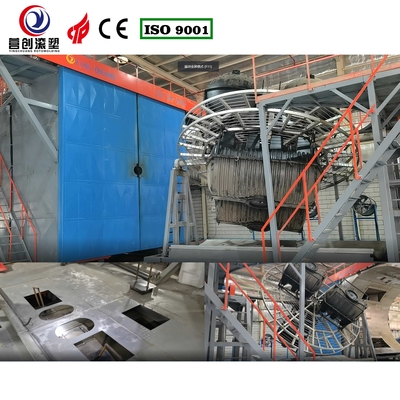 Vervaardigingsbedrijf Shuttle Rotomolding Machine Automatisch