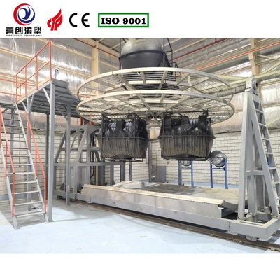 Productie-installatie Shuttle Rotomolding Machine Automatische werking Modus PLC besturingssysteem
