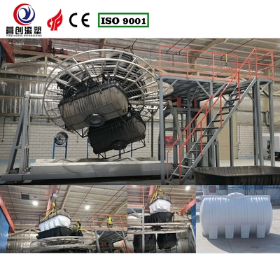 Verstelbare rotatiesnelheid Rotomolding machines voor de fabricage van fabrieken aanpassing